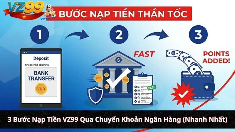 Hướng Dẫn Nạp Tiền VZ99: Giao Dịch Đa Kênh, Lên Điểm Tự Động Trong 60 Giây 3 Bước Nạp Tiền VZ99 Qua Chuyển Khoản Ngân Hàng (Nhanh Nhất)