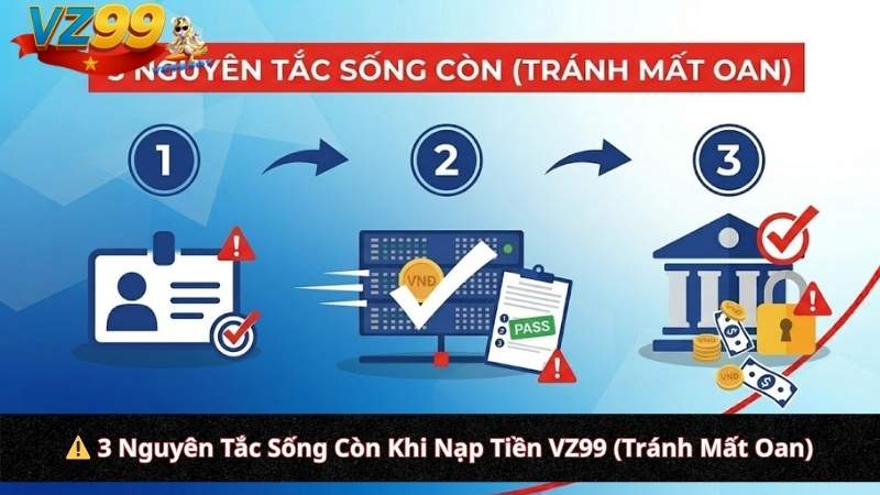 Hướng Dẫn Nạp Tiền VZ99: Giao Dịch Đa Kênh, Lên Điểm Tự Động Trong 60 Giây 3 Nguyên Tắc Sống Còn Khi Nạp Tiền VZ99 (Tránh Mất Oan)
