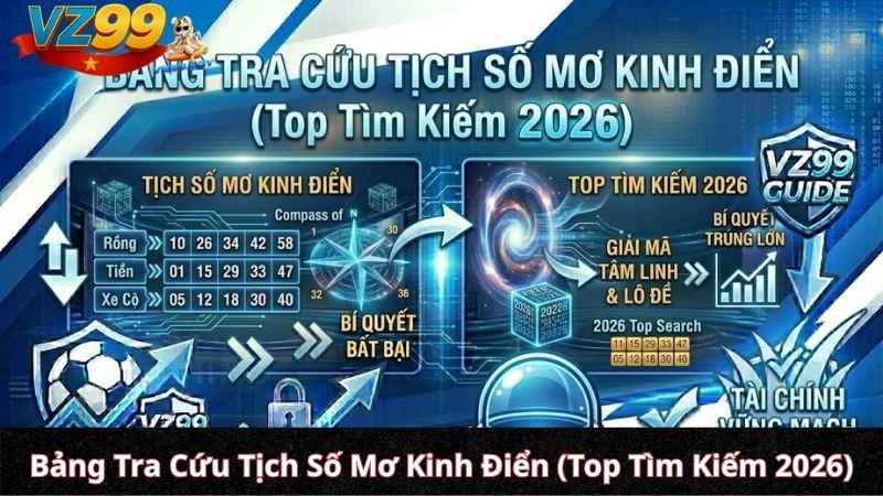 Giải Mã Sổ Mơ Lô Đề VZ99: Từ Điển Tâm Linh & Bí Quyết Chốt Số Trúng Lớn Bảng Tra Cứu Tịch Số Mơ Kinh Điển (Top Tìm Kiếm 2026)