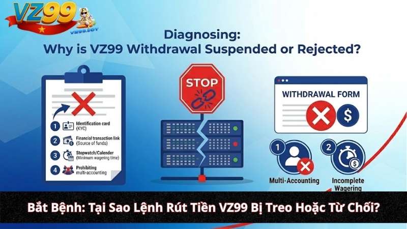 Hướng Dẫn Rút Tiền VZ99: Quy Trình Chuẩn AML, Nhận Tiền Siêu Tốc Trong 3 Phút Bắt Bệnh: Tại Sao Lệnh Rút Tiền VZ99 Bị Treo Hoặc Từ Chối?