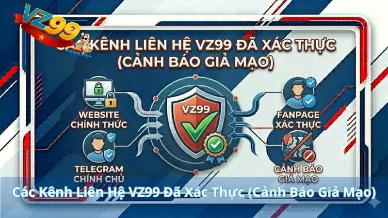 LIÊN HỆ Các Kênh Liên Hệ VZ99 Đã Xác Thực (Cảnh Báo Giả Mạo)
