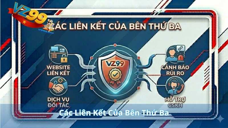 MIỄN TRỪ TRÁCH NHIỆM Các Liên Kết Của Bên Thứ Ba (External Links)
