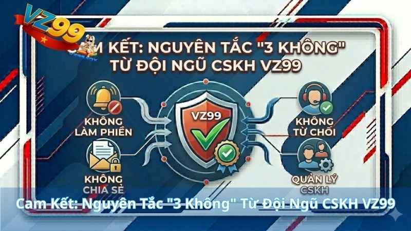 LIÊN HỆ Cam Kết: Nguyên Tắc "3 Không" Từ Đội Ngũ CSKH VZ99