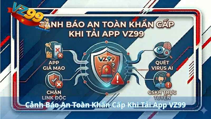 TẢI APP Cảnh Báo An Toàn Khẩn Cấp Khi Tải App VZ99