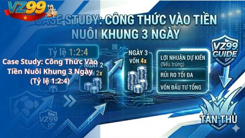 Dàn Đề VZ99 Bất Bại: Chiến Thuật Nuôi Khung Dài Ngày & Nghệ Thuật Quản Trị Vốn Case Study: Công Thức Vào Tiền Nuôi Khung 3 Ngày (Tỷ lệ 1:2:4)