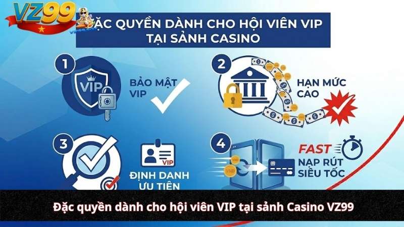 Nạp Rút Tiền Casino VZ99: Quy Trình Thanh Khoản & Bảo Mật VIP 2026 Đặc quyền dành cho hội viên VIP tại sảnh Casino VZ99