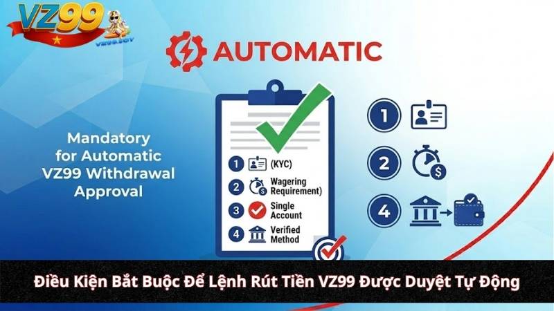 Hướng Dẫn Rút Tiền VZ99: Quy Trình Chuẩn AML, Nhận Tiền Siêu Tốc Trong 3 Phút Điều Kiện Bắt Buộc Để Lệnh Rút Tiền VZ99 Được Duyệt Tự Động