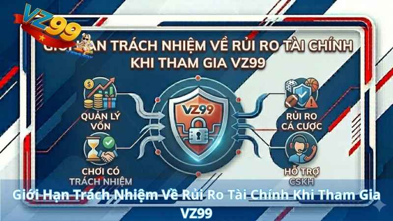 MIỄN TRỪ TRÁCH NHIỆM Giới Hạn Trách Nhiệm Về Rủi Ro Tài Chính Khi Tham Gia VZ99