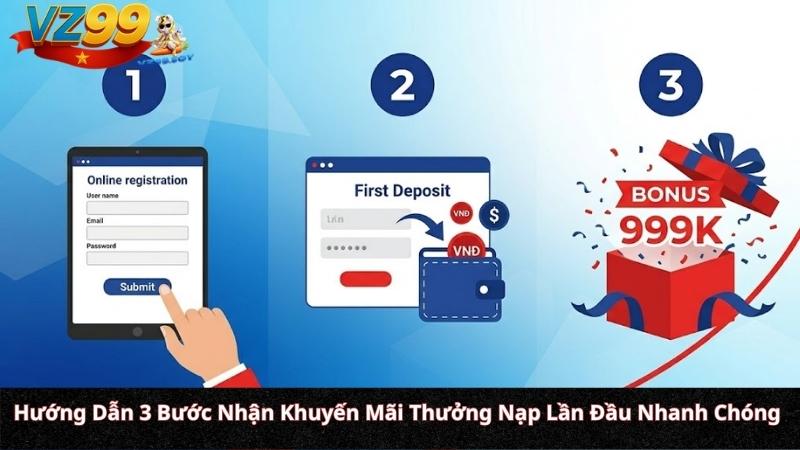 Thưởng Nạp Lần Đầu VZ99 – Nhận Ngay 999.000 VNĐ Khởi Nghiệp Hướng Dẫn 3 Bước Nhận Khuyến Mãi Thưởng Nạp Lần Đầu Nhanh Chóng