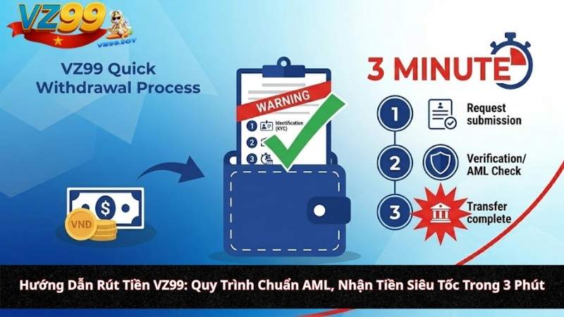 Hướng Dẫn Rút Tiền VZ99: Quy Trình Chuẩn AML, Nhận Tiền Siêu Tốc Trong 3 Phút Hướng Dẫn Rút Tiền VZ99: Quy Trình Chuẩn AML, Nhận Tiền Siêu Tốc Trong 3 Phút