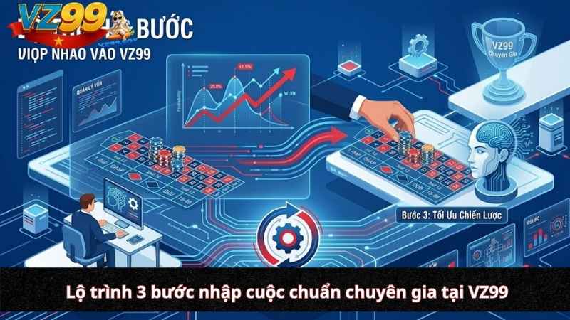 Cách chơi Casino online VZ99: Từ quy tắc cơ bản đến chiến lược của bậc thầy sòng bài Lộ trình 3 bước nhập cuộc chuẩn chuyên gia tại VZ99