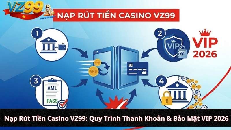 Nạp Rút Tiền Casino VZ99: Quy Trình Thanh Khoản & Bảo Mật VIP 2026 Nạp Rút Tiền Casino VZ99: Quy Trình Thanh Khoản & Bảo Mật VIP 2026