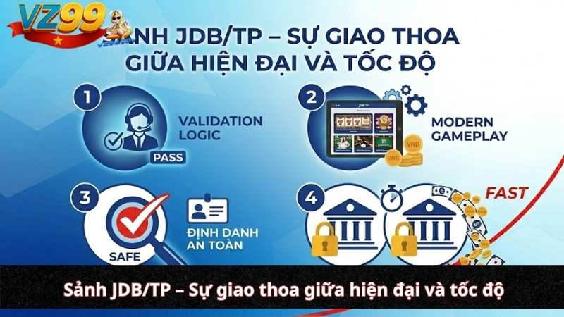 Review chi tiết hệ thống sảnh Casino VZ99: Lựa chọn "chiến trường" tối ưu cho lợi nhuận Sảnh JDB/TP – Sự giao thoa giữa hiện đại và tốc độ