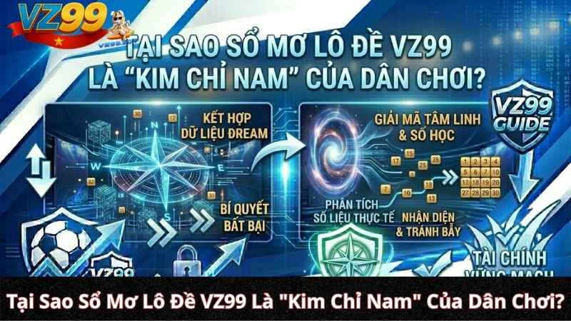 Giải Mã Sổ Mơ Lô Đề VZ99: Từ Điển Tâm Linh & Bí Quyết Chốt Số Trúng Lớn Tại Sao Sổ Mơ Lô Đề VZ99 Là "Kim Chỉ Nam" Của Dân Chơi?