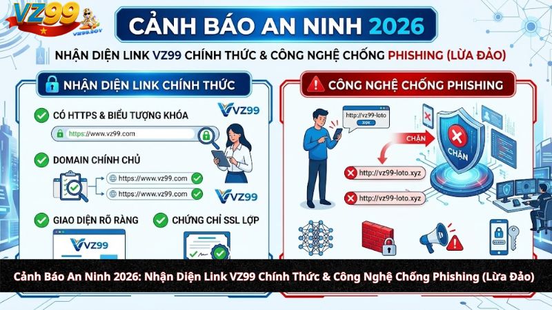 Cảnh Báo An Ninh 2026: Nhận Diện Link VZ99 Chính Thức & Công Nghệ Chống Phishing (Lừa Đảo)